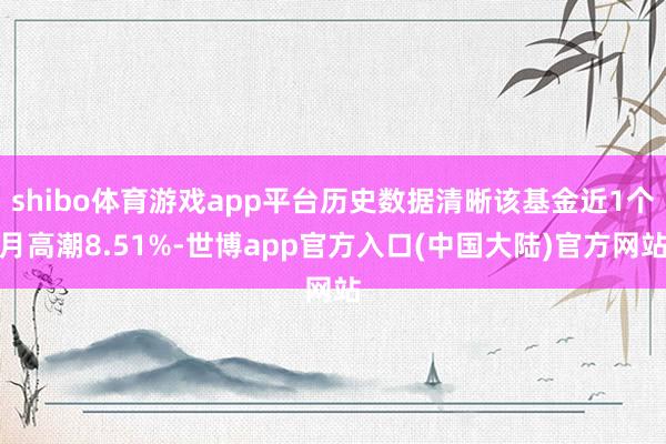 shibo体育游戏app平台历史数据清晰该基金近1个月高潮8.51%-世博app官方入口(中国大陆)官方网站
