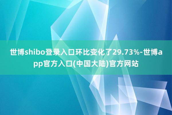 世博shibo登录入口环比变化了29.73%-世博app官方入口(中国大陆)官方网站